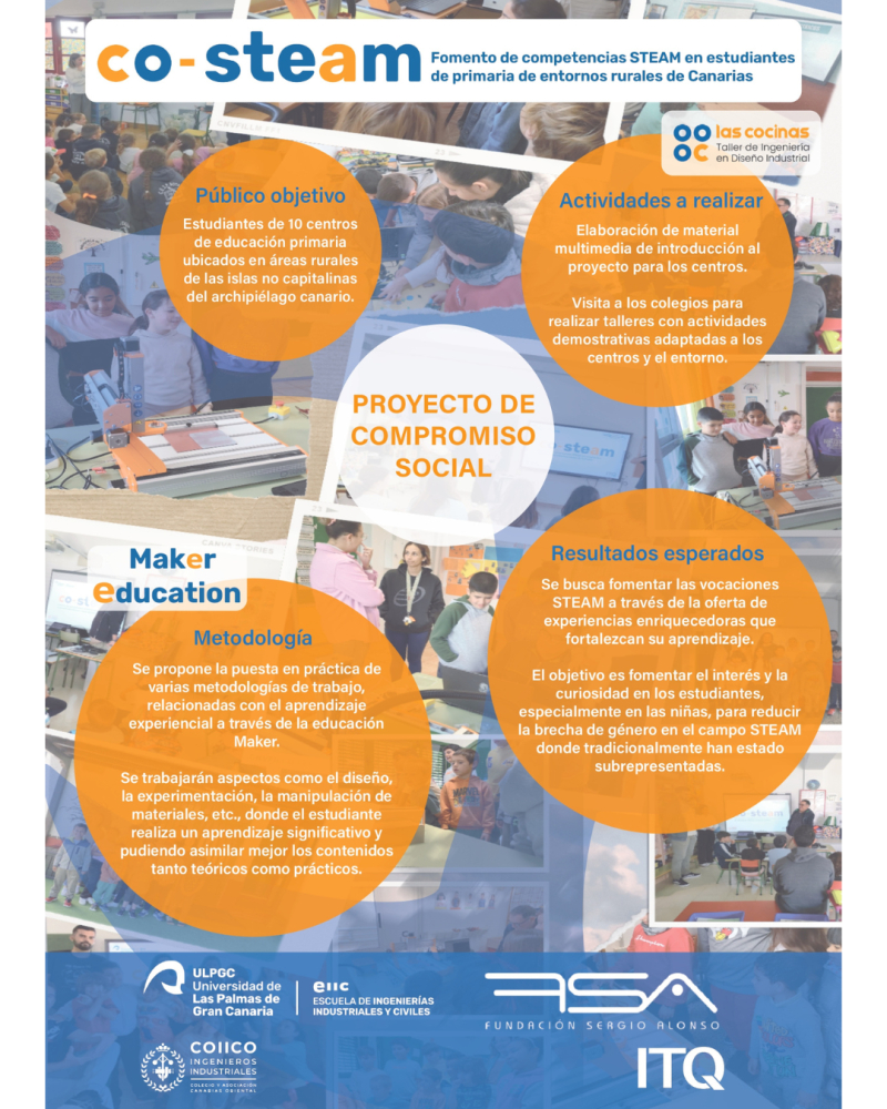 Impulso a las Competencias STEAM en Estudiantes de Primaria. Proyecto de Compromiso Social Fundaci&oacute;n Sergio Alonso