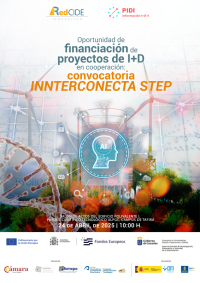 Oportunidades de financiaci&oacute;n proyectos I+D convocatoria Innterconecta - STEP, 24/04/2025